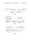 Data Hiding Technique diagram and image