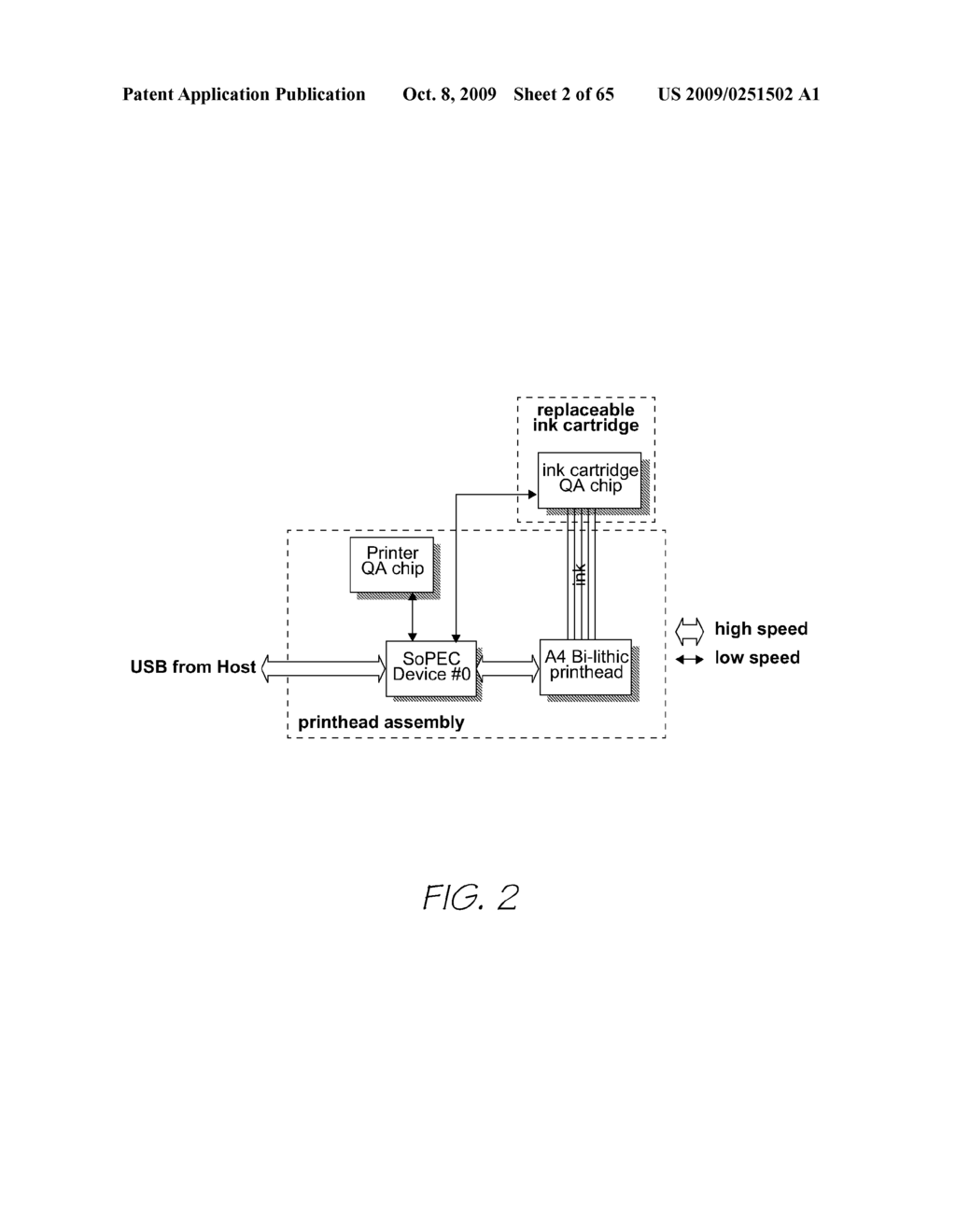 Printing System Having Contolled Multi-Length Printhead ICS - diagram, schematic, and image 03