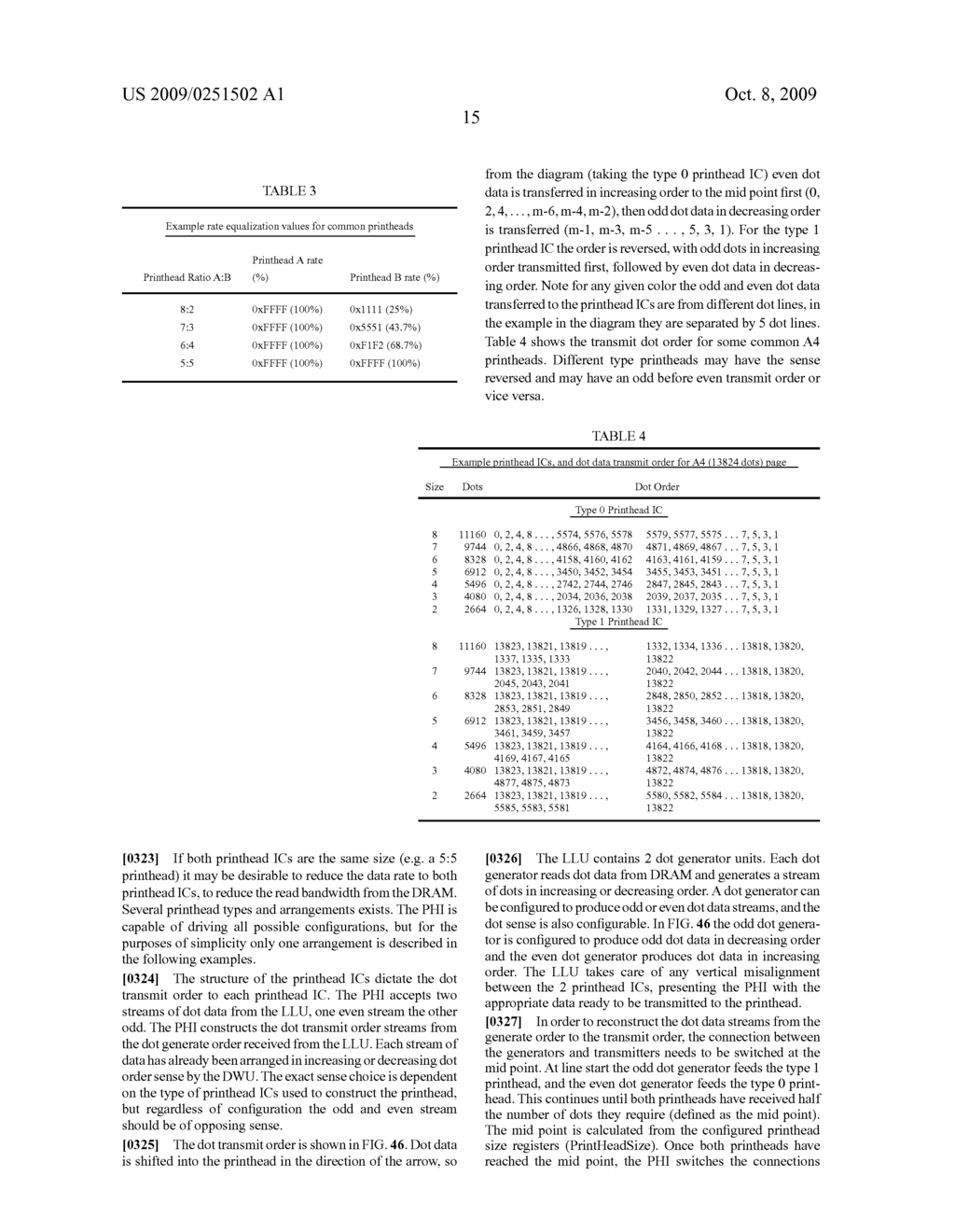 Printing System Having Contolled Multi-Length Printhead ICS - diagram, schematic, and image 81