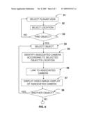 OBJECT CONTENT NAVIGATION diagram and image