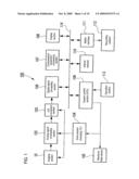 IMAGING APPARATUS AND METHOD FOR DRIVING THE IMAGING APPARATUS diagram and image