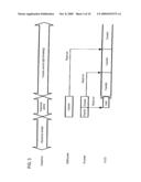 IMAGING APPARATUS AND METHOD FOR DRIVING THE IMAGING APPARATUS diagram and image