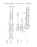 IMAGING APPARATUS AND METHOD FOR DRIVING THE IMAGING APPARATUS diagram and image