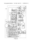 IMAGE SENSING APPARATUS diagram and image