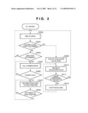 IMAGE CAPTURING APPARATUS AND CONTROL METHOD THEREFOR diagram and image