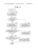 IMAGE CAPTURING APPARATUS AND CONTROL METHOD THEREFOR diagram and image