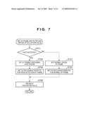 IMAGE CAPTURING APPARATUS AND CONTROL METHOD THEREFOR diagram and image