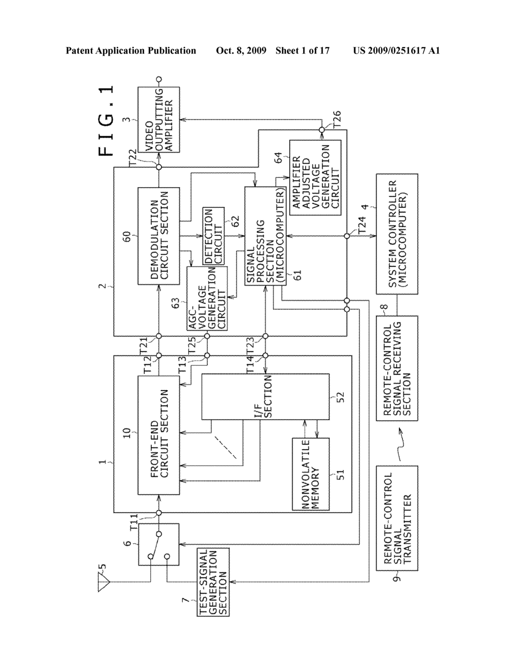 ELECTRONIC APPARATUS, ELECTRONIC-APPARATUS ADJUSTMENT METHOD AND INTEGRATED CIRCUIT - diagram, schematic, and image 02