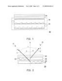 Multi-view liquid crystal display and the driving method thereof diagram and image