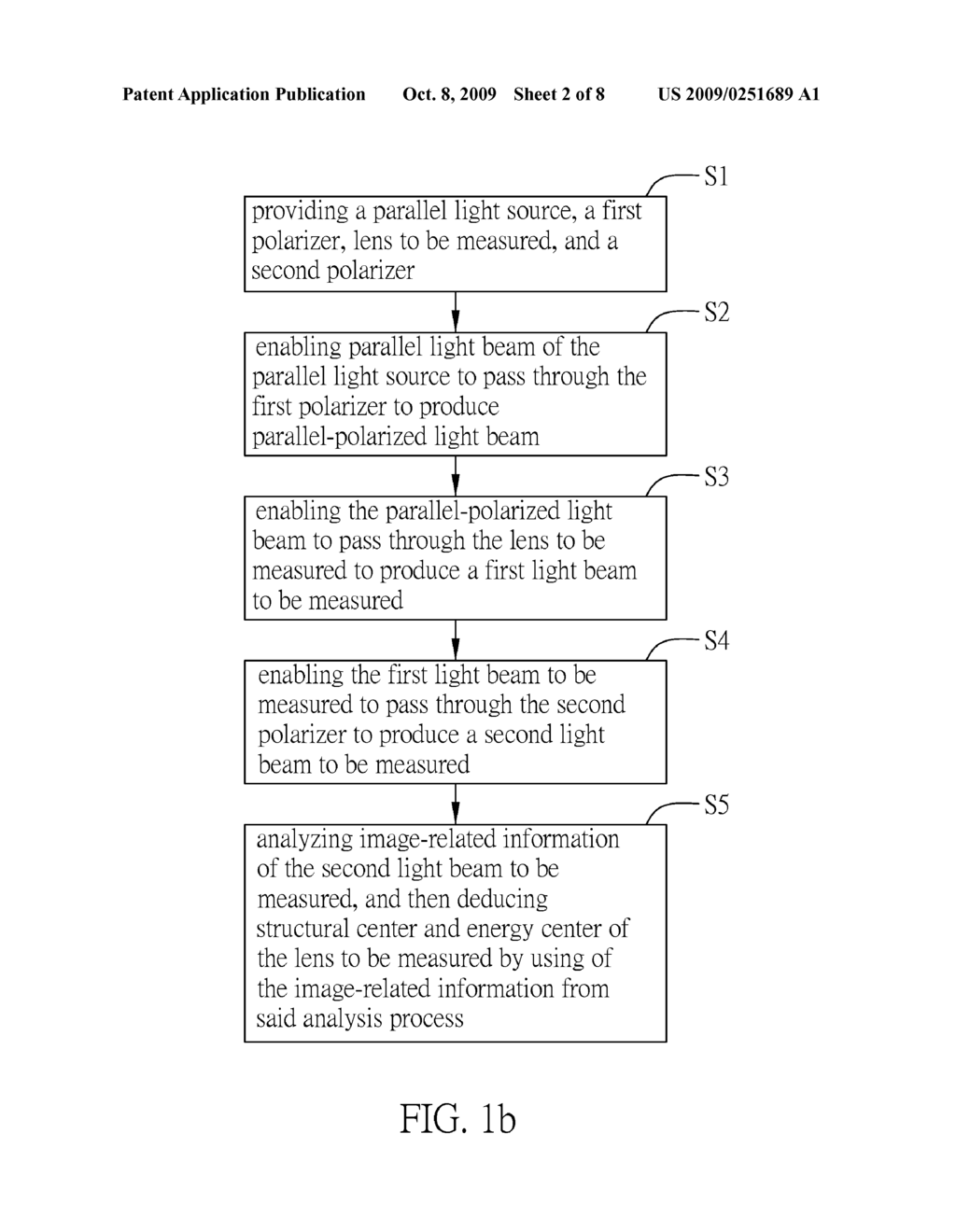 LENS MEASURING DEVICE AND METHOD APPLIED THEREIN - diagram, schematic, and image 03