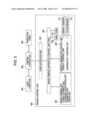 COLOR IMAGE FORMING APPARATUS, AND IMAGE FORMING CONDITION SETTING METHOD FOR COLOR IMAGE FORMING APPARATUS diagram and image