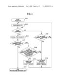 COLOR IMAGE FORMING APPARATUS, AND IMAGE FORMING CONDITION SETTING METHOD FOR COLOR IMAGE FORMING APPARATUS diagram and image