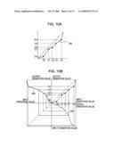 COLOR IMAGE FORMING APPARATUS, AND IMAGE FORMING CONDITION SETTING METHOD FOR COLOR IMAGE FORMING APPARATUS diagram and image