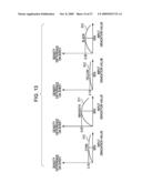 COLOR IMAGE FORMING APPARATUS, AND IMAGE FORMING CONDITION SETTING METHOD FOR COLOR IMAGE FORMING APPARATUS diagram and image