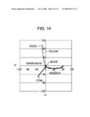 COLOR IMAGE FORMING APPARATUS, AND IMAGE FORMING CONDITION SETTING METHOD FOR COLOR IMAGE FORMING APPARATUS diagram and image