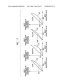 COLOR IMAGE FORMING APPARATUS, AND IMAGE FORMING CONDITION SETTING METHOD FOR COLOR IMAGE FORMING APPARATUS diagram and image