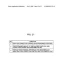 COLOR IMAGE FORMING APPARATUS, AND IMAGE FORMING CONDITION SETTING METHOD FOR COLOR IMAGE FORMING APPARATUS diagram and image