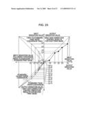 COLOR IMAGE FORMING APPARATUS, AND IMAGE FORMING CONDITION SETTING METHOD FOR COLOR IMAGE FORMING APPARATUS diagram and image