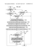 COLOR IMAGE FORMING APPARATUS, AND IMAGE FORMING CONDITION SETTING METHOD FOR COLOR IMAGE FORMING APPARATUS diagram and image