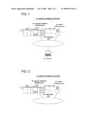 IMAGE FORMING SYSTEM, CONTROL METHOD AND IMAGE FORMING APPARATUS diagram and image