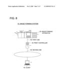 IMAGE FORMING SYSTEM, CONTROL METHOD AND IMAGE FORMING APPARATUS diagram and image