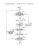 INFORMATION PROCESSOR, INFORMATION PROCESSING METHOD, AND RECORDING MEDIUM diagram and image