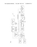 IMAGE FORMING APPARATUS diagram and image