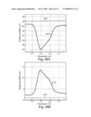 MULTILAYER POLARIZING FIBERS AND POLARIZERS USING SAME diagram and image