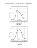 MULTILAYER POLARIZING FIBERS AND POLARIZERS USING SAME diagram and image