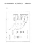 ZOOM LENS SYSTEM, INTERCHANGEABLE LENS APPARATUS AND CAMERA SYSTEM diagram and image