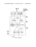 RECONFIGURABLE, MODULARIZED FPGA-BASED AMC MODULE diagram and image