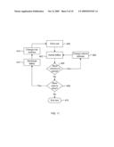 TEST CIRCUIT FOR AN UNPROGRAMMED OTP MEMORY ARRAY diagram and image