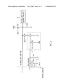 Semiconductor device having single-ended sensing amplifier diagram and image