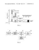 Semiconductor device having single-ended sensing amplifier diagram and image