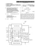 Integrated Circuit, Memory Cell Arrangement, Thermal Select Magneto-Resistive Memory Cell, Method of Operating a Thermal Select Magneto-Resistive Memory Cell, and Method of Manufacturing a Thermal Select Magneto-Resistive Memory Cell diagram and image