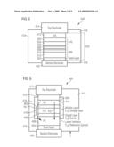 Integrated Circuit, Memory Cell Arrangement, Thermal Select Magneto-Resistive Memory Cell, Method of Operating a Thermal Select Magneto-Resistive Memory Cell, and Method of Manufacturing a Thermal Select Magneto-Resistive Memory Cell diagram and image