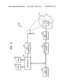 DEFECT INSPECTION METHOD AND DISK DRIVE USING SAME diagram and image