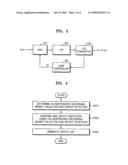 DEFECT INSPECTION METHOD AND DISK DRIVE USING SAME diagram and image