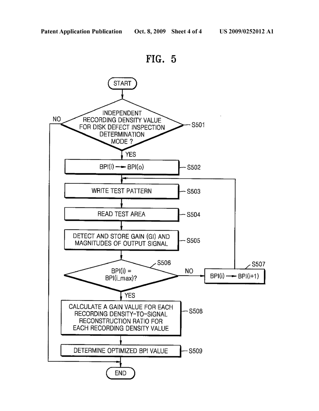 DEFECT INSPECTION METHOD AND DISK DRIVE USING SAME - diagram, schematic, and image 05