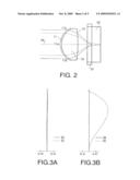 MULTIFOCAL OBJECTIVE LENS AND OPTICAL INFORMATION RECORDING/REPRODUCING DEVICE diagram and image