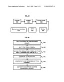 WIC AND LIC ESTIMATION IN MEDIAFLO SYSTEMS diagram and image