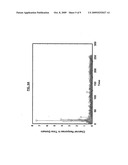 WIC AND LIC ESTIMATION IN MEDIAFLO SYSTEMS diagram and image