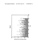 WIC AND LIC ESTIMATION IN MEDIAFLO SYSTEMS diagram and image