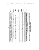 WIC AND LIC ESTIMATION IN MEDIAFLO SYSTEMS diagram and image