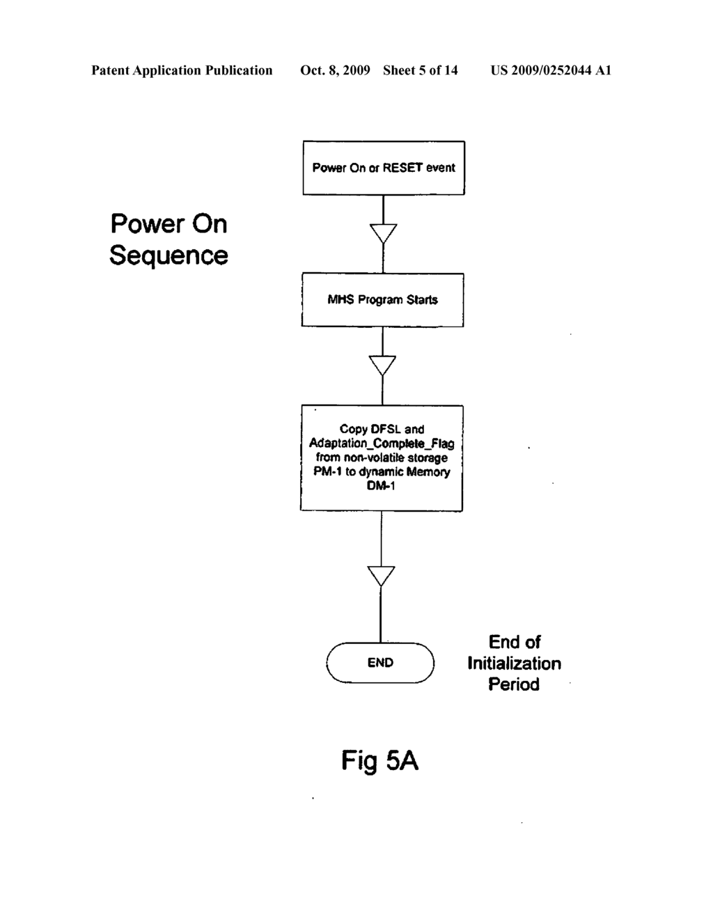 Reliable ISP Access Cloud state detection method and apparatus - diagram, schematic, and image 06