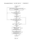 DETECTION OF AN UNRESPONSIVE APPLICATION IN A HIGH AVAILABILITY SYSTEM diagram and image