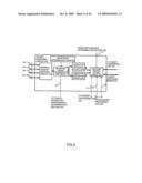 PACKET FORWARDING DEVICE diagram and image