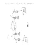 MULTI-HOP NETWORK TOPOLOGY SYSTEM AND METHOD diagram and image