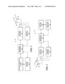 MULTI-HOP NETWORK TOPOLOGY SYSTEM AND METHOD diagram and image