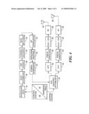 MULTI-HOP NETWORK TOPOLOGY SYSTEM AND METHOD diagram and image